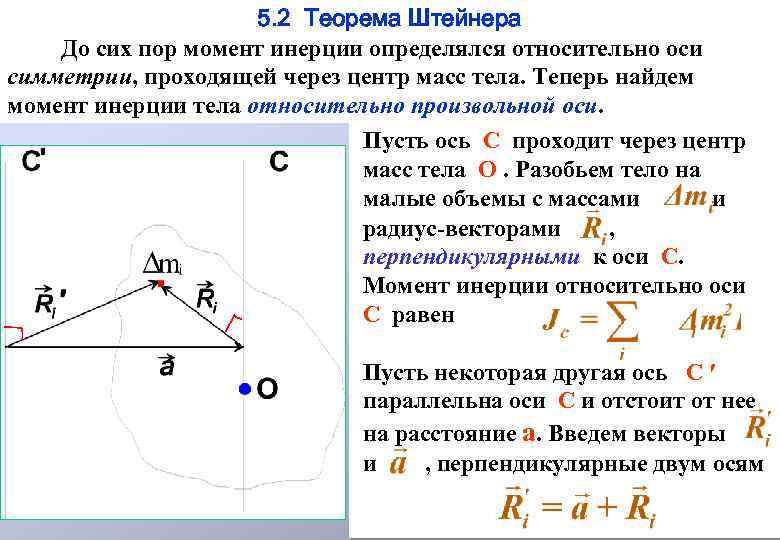 Теорема гюйгенса штейнера рисунок