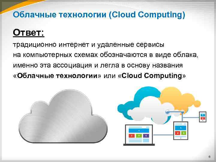 Облачные технологии (Cloud Computing) Ответ: традиционно интернет и удаленные сервисы на компьютерных схемах обозначаются