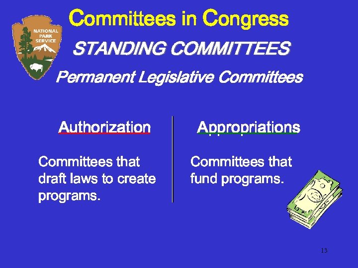 Committees in Congress STANDING COMMITTEES Permanent Legislative Committees Authorization Committees that draft laws to
