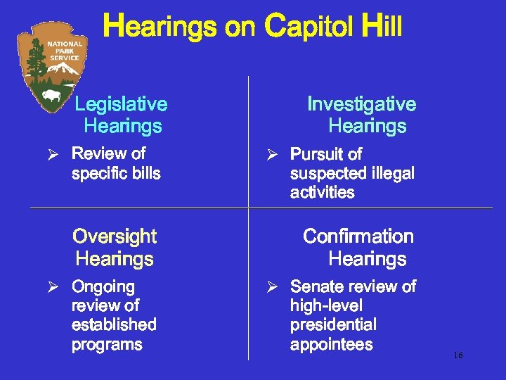 Hearings on Capitol Hill Legislative Hearings Investigative Hearings Ø Review of specific bills Ø