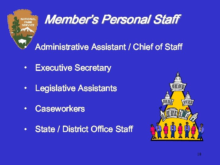 Member’s Personal Staff • Administrative Assistant / Chief of Staff • Executive Secretary •