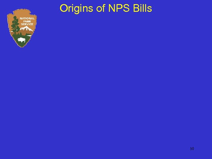 Origins of NPS Bills 30 