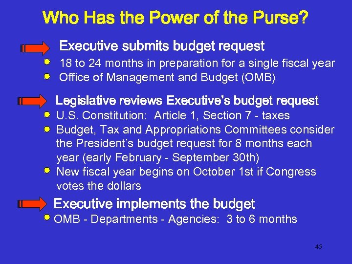 Who Has the Power of the Purse? • Executive submits budget request 18 to