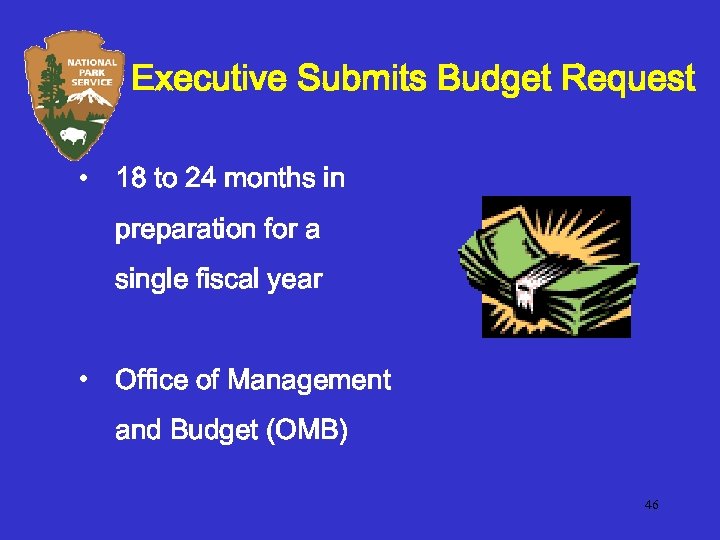 Executive Submits Budget Request • 18 to 24 months in preparation for a single