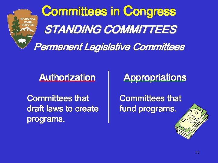 Committees in Congress STANDING COMMITTEES Permanent Legislative Committees Authorization Committees that draft laws to