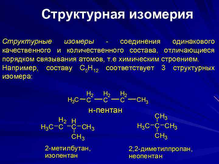 Структурная изомерия Структурные изомеры - соединения одинакового качественного и количественного состава, отличающиеся порядком связывания