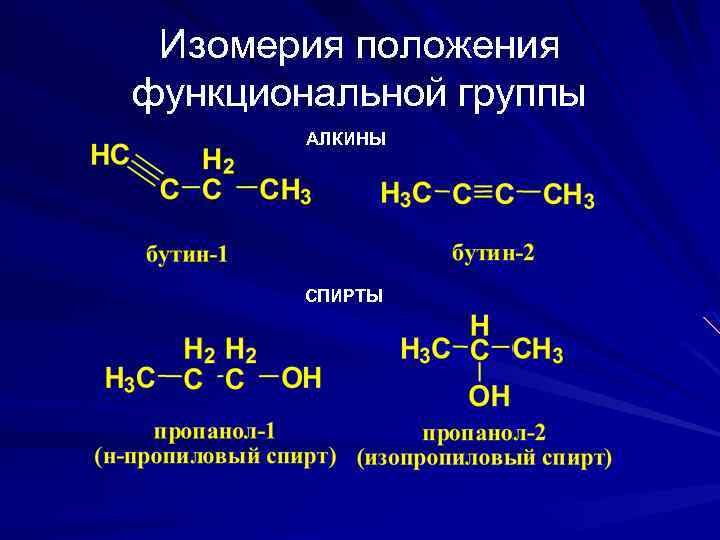 Функциональная группа спиртов. Изомерия положения функциональной группы спиртов. Изомеры положения функциональной группы. Изомеры по функциональной группе. Изомеры по положению функциональной группы.