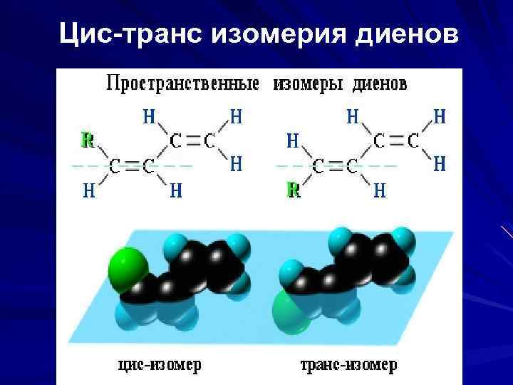 Цис-транс изомерия диенов 