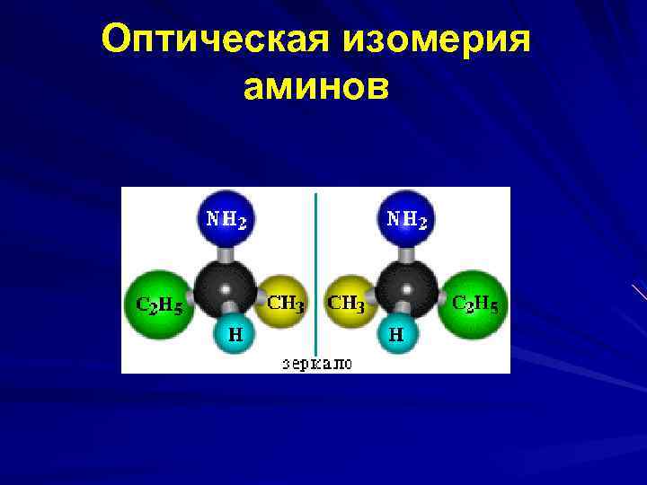 Оптическая изомерия аминов 
