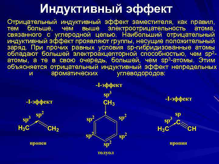Индуктивный эффект Отрицательный индуктивный эффект заместителя, как правил, тем больше, чем выше электроотрицательность атома,