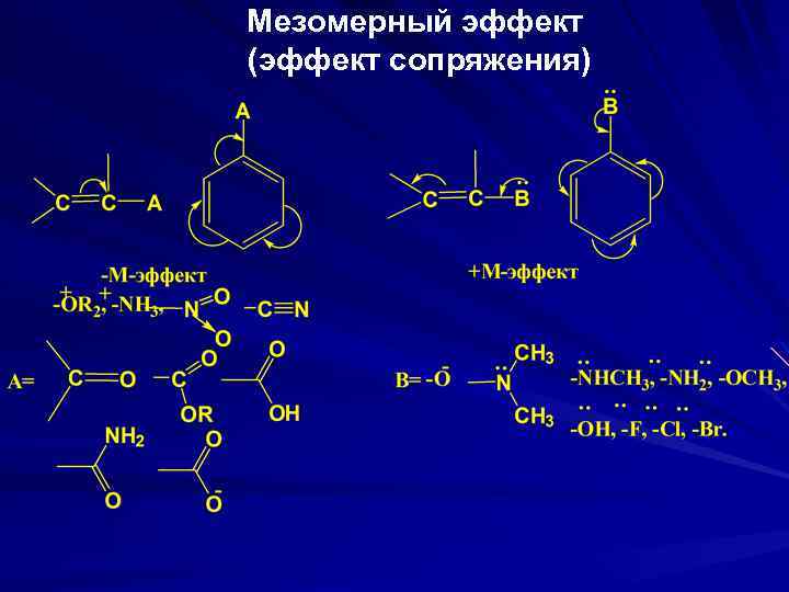 Мезомерный эффект