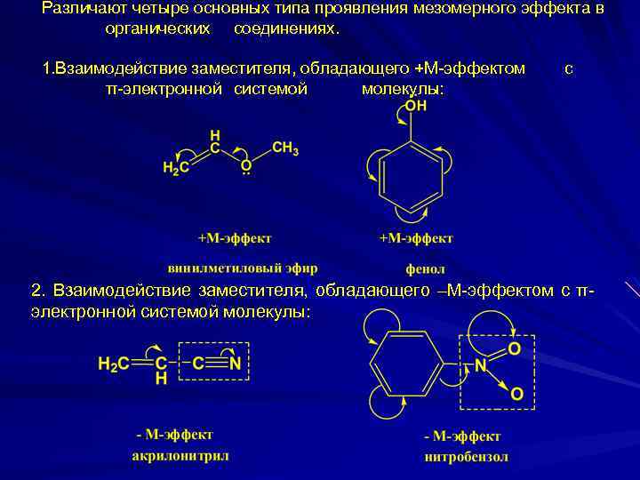 Химия индуктивный и мезомерный эффекты