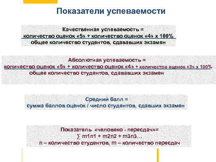 Показатели успеваемости Качественная успеваемость = количество оценок « 5» + количество оценок « 4»