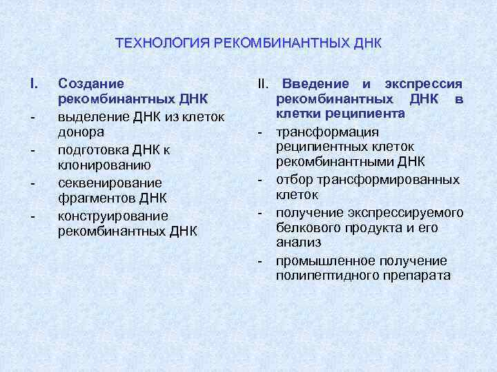 ТЕХНОЛОГИЯ РЕКОМБИНАНТНЫХ ДНК I. - Создание рекомбинантных ДНК выделение ДНК из клеток донора подготовка