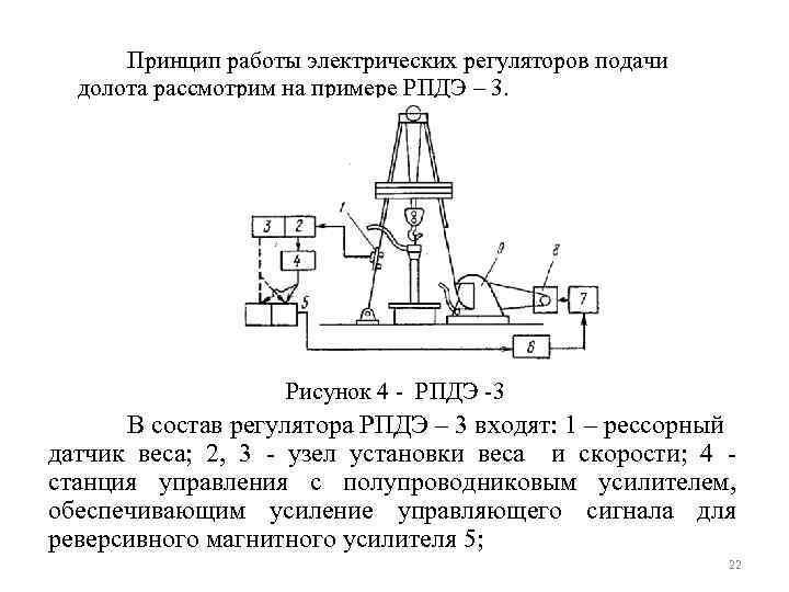 Принцип работы электрических регуляторов подачи долота рассмотрим на примере РПДЭ – 3. Рисунок 4