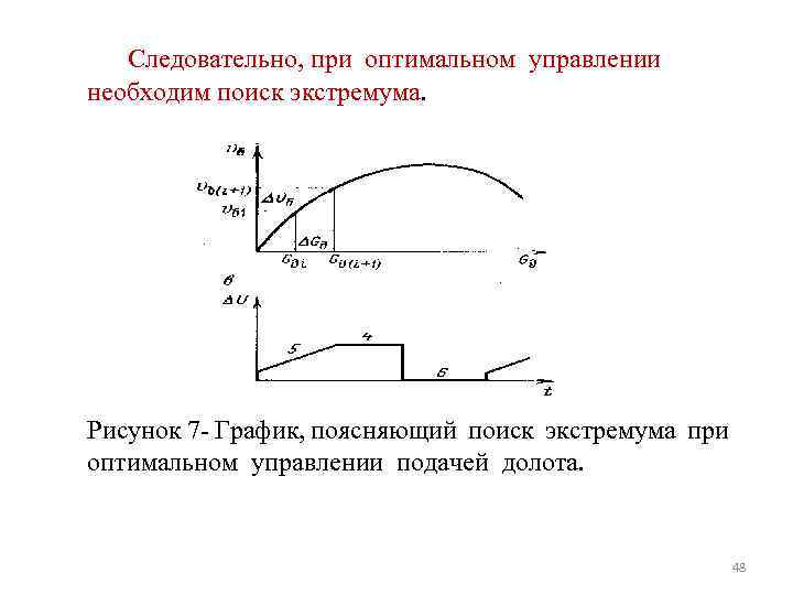 Следовательно, при оптимальном управлении необходим поиск экстремума. Рисунок 7 График, поясняющий поиск экстремума при