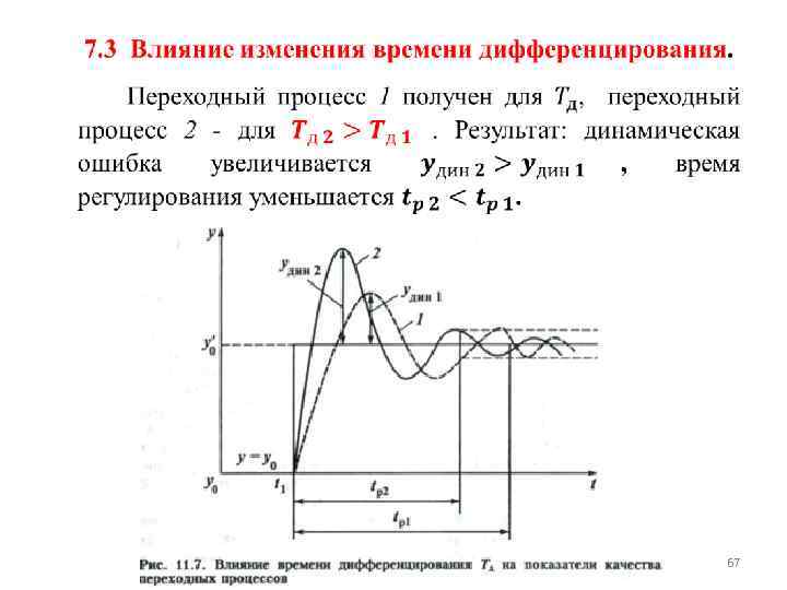 Определенного времени в процессе. Переходный процесс регулирования. Перерегулирование переходного процесса формула. Время регулирования переходного процесса. Величина перерегулирования переходного процесса по графику.