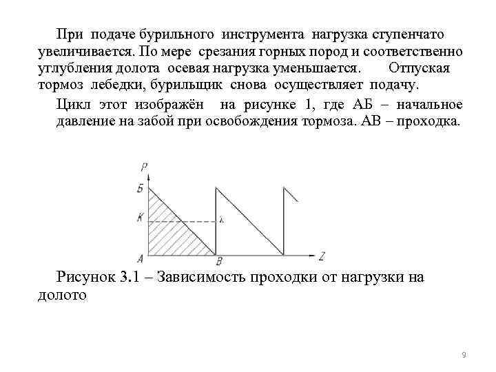 При подаче бурильного инструмента нагрузка ступенчато увеличивается. По мере срезания горных пород и соответственно