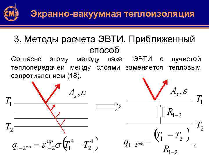 Экранно-вакуумная теплоизоляция 3. Методы расчета ЭВТИ. Приближенный способ Согласно этому методу пакет ЭВТИ с