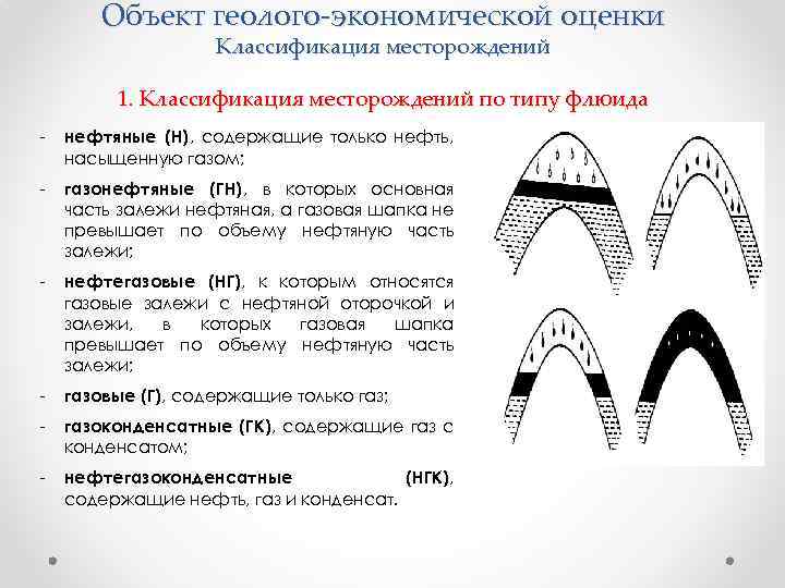 Объект геолого-экономической оценки Классификация месторождений 1. Классификация месторождений по типу флюида - нефтяные (Н),