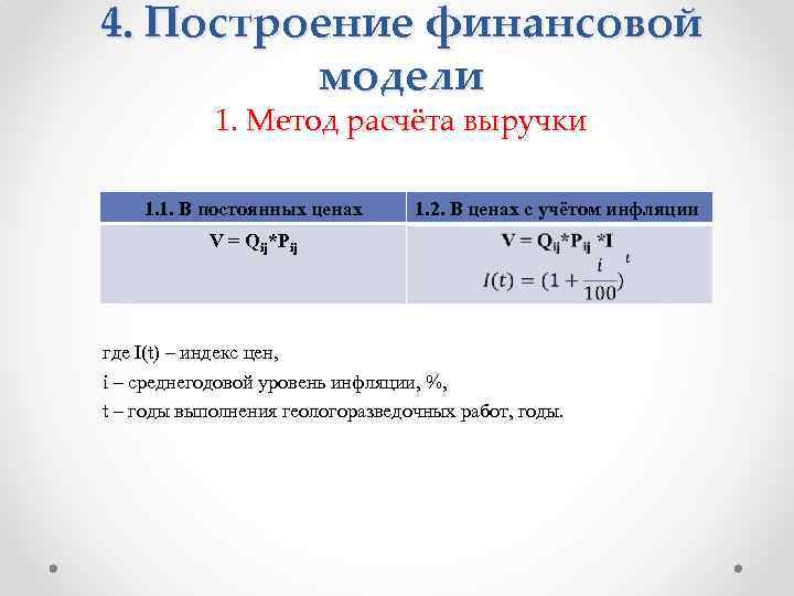 4. Построение финансовой модели 1. Метод расчёта выручки 1. 1. В постоянных ценах 1.