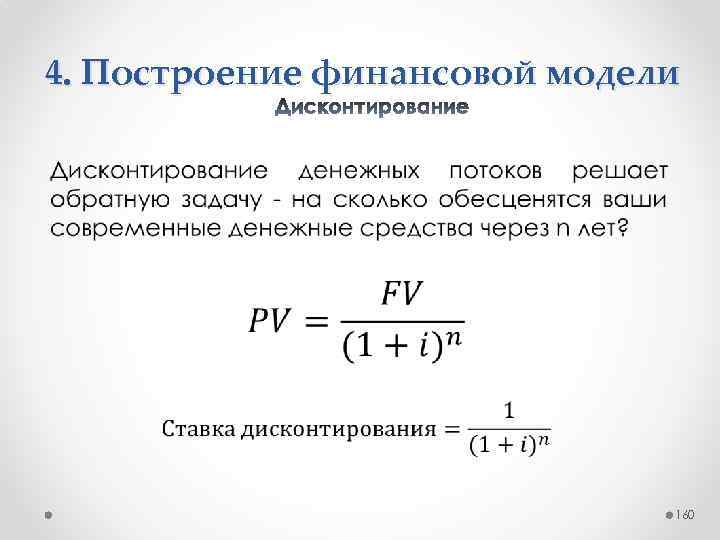 4. Построение финансовой модели • 160 