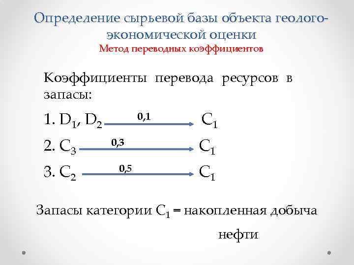 Определение сырьевой базы объекта геологоэкономической оценки Метод переводных коэффициентов Коэффициенты перевода ресурсов в запасы: