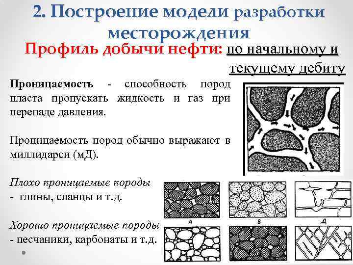 2. Построение модели разработки месторождения Профиль добычи нефти: по начальному и текущему дебиту Проницаемость