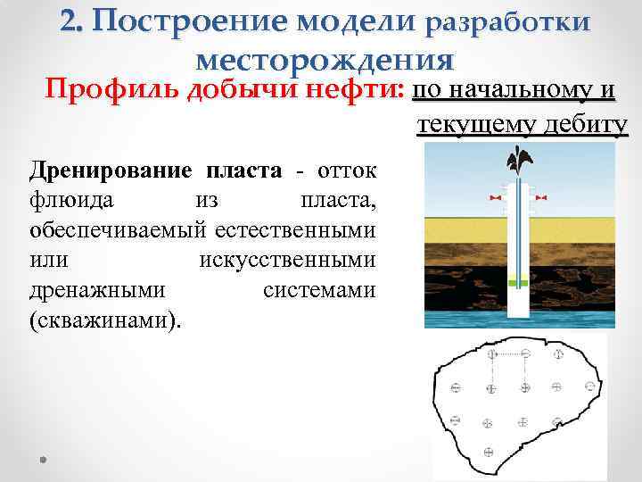 2. Построение модели разработки месторождения Профиль добычи нефти: по начальному и текущему дебиту Дренирование