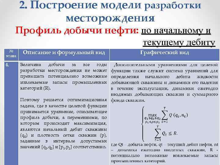 2. Построение модели разработки месторождения Профиль добычи нефти: по начальному и текущему дебиту №