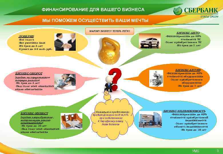 ФИНАНСИРОВАНИЕ ДЛЯ ВАШЕГО БИЗНЕСА МЫ ПОМОЖЕМ ОСУЩЕСТВИТЬ ВАШИ МЕЧТЫ МАЛОМУ БИЗНЕСУ ТЕПЕРЬ ЛЕГКО ДОВЕРИЕ