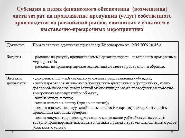 Цель компенсаций. Субсидия на возмещение затрат. Отличие субсидии от компенсации расходов на. Субсидии на возмещение затрат на продвижение. Финансовое обеспечение затрат или возмещение затрат.