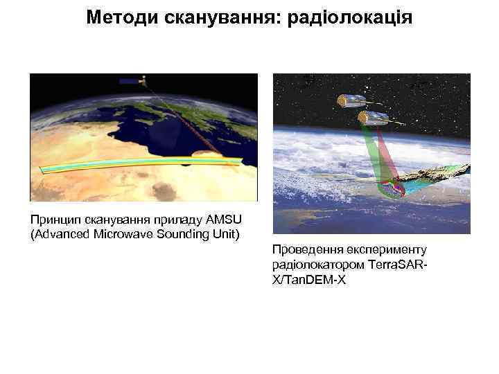 Методи сканування: радіолокація Принцип сканування приладу AMSU (Advanced Microwave Sounding Unit) Проведення експерименту радіолокатором