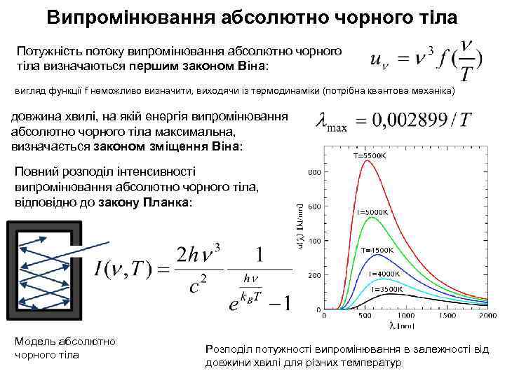 Випромінювання абсолютно чорного тіла Потужність потоку випромінювання абсолютно чорного тіла визначаються першим законом Віна: