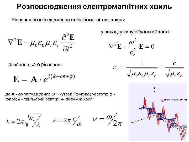 Розповсюдження електромагнітних хвиль Рівняння розповсюдження електромагнітних хвиль: у випадку синусоїдальної хвилі: рішення цього рівняння: