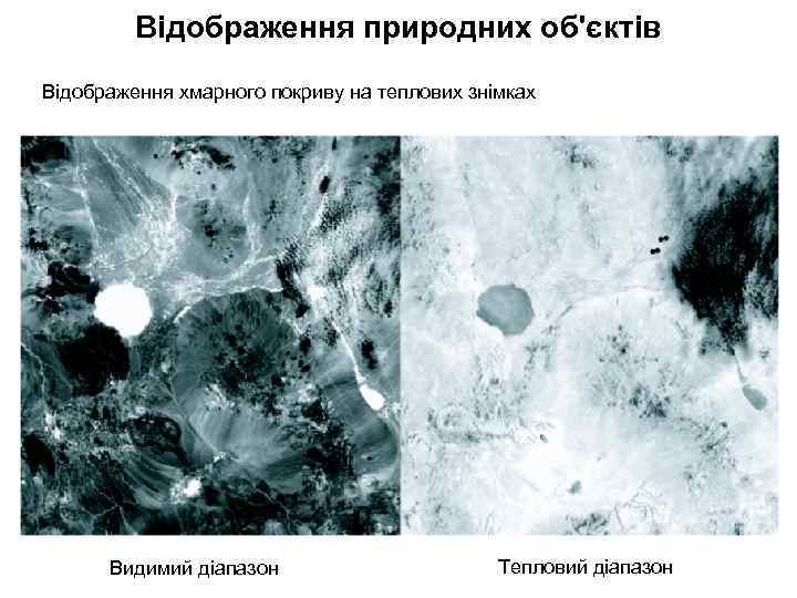 Відображення природних об'єктів Відображення хмарного покриву на теплових знімках Видимий діапазон Тепловий діапазон 