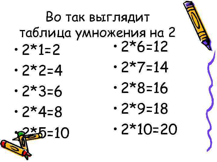 Во так выглядит таблица умножения на 2 • 2*1=2 • 2*2=4 • 2*3=6 •