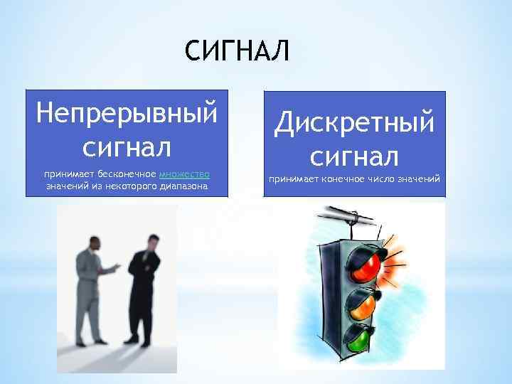 СИГНАЛ Непрерывный сигнал принимает бесконечное множество значений из некоторого диапазона Дискретный сигнал принимает конечное