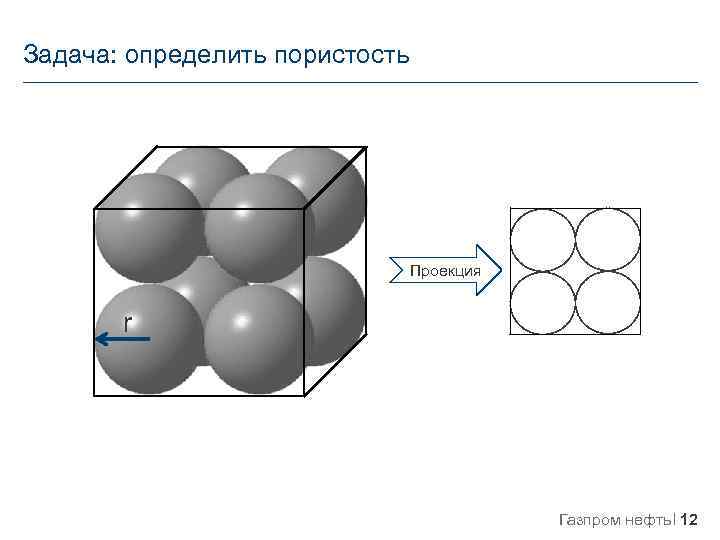 Задача: определить пористость Проекция r Газпром нефть 12 