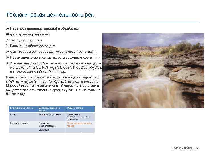 Геологическая деятельность рек Ø Перенос (транспортировка) и обработка; Форма транспортировки: Ø Твёрдый сток (70%):