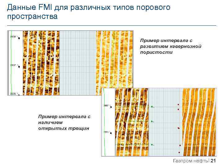 Данные FMI для различных типов порового пространства Пример интервала с развитием кавернозной пористости Пример