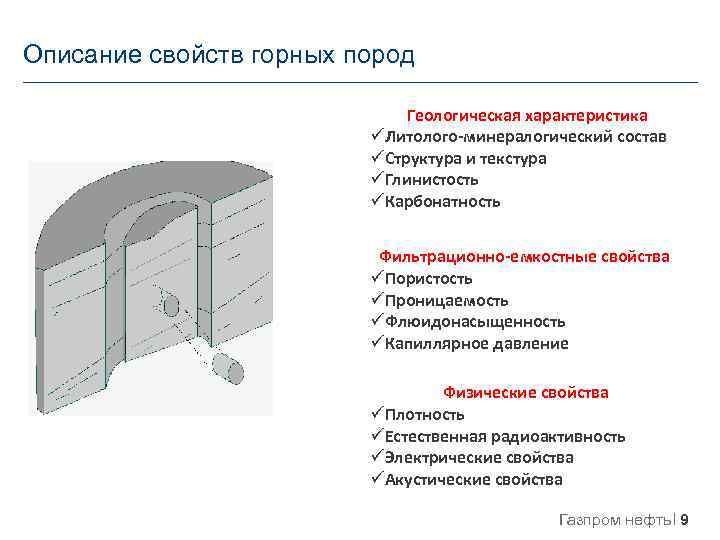 Описание свойств горных пород Геологическая характеристика üЛитолого-минералогический состав üСтруктура и текстура üГлинистость üКарбонатность Фильтрационно-емкостные