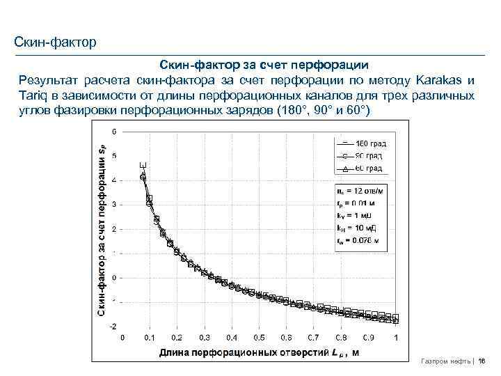 Скин-фактор за счет перфорации Результат расчета скин-фактора за счет перфорации по методу Karakas и