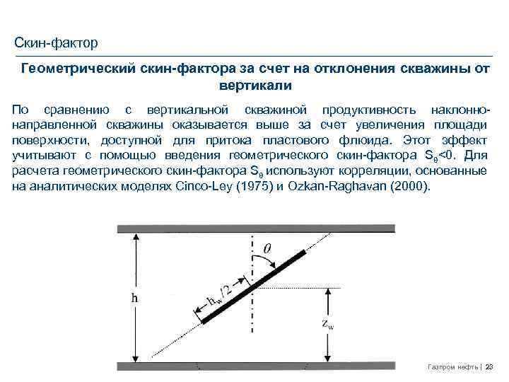 Скин-фактор Геометрический скин-фактора за счет на отклонения скважины от вертикали По сравнению с вертикальной