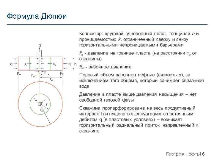 Формула Дюпюи Газпром нефть 6 