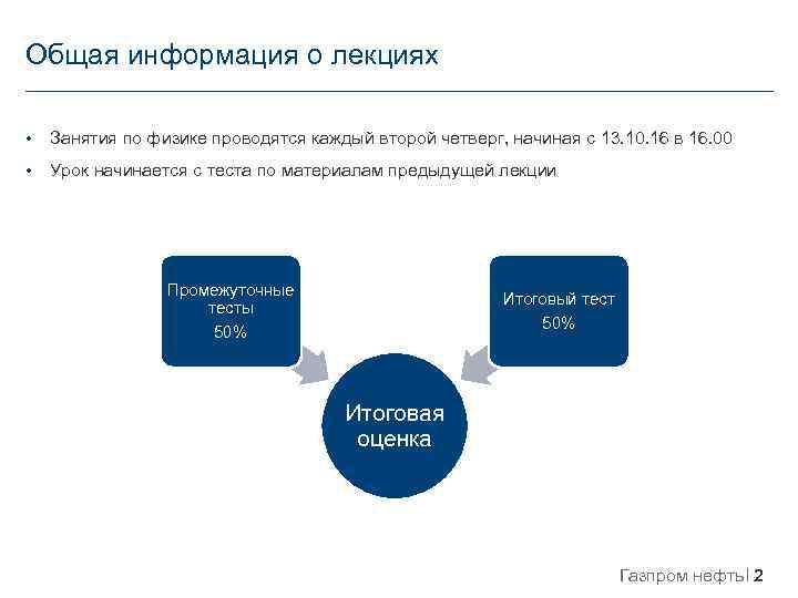 Общая информация о лекциях • Занятия по физике проводятся каждый второй четверг, начиная с