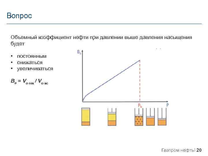 Объемный коэффициент