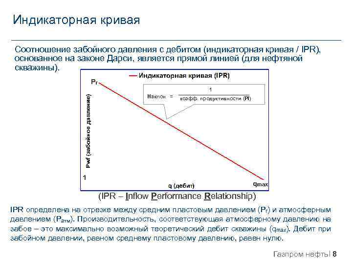 Построение индикаторной диаграммы дизельного двигателя в excel