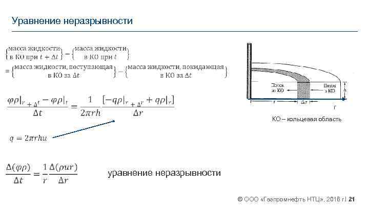 Уравнение неразрывности r КО – кольцевая область уравнение неразрывности © ООО «Газпромнефть НТЦ» ,