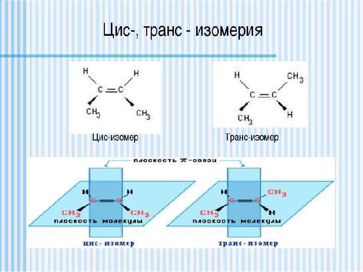 Геометрические изомеры. Пространственная цис-транс изомерия. Вещества с цис транс изомерией. Структурные формулы цис и транс изомеров. Цис-транс-изомерия у соединений.